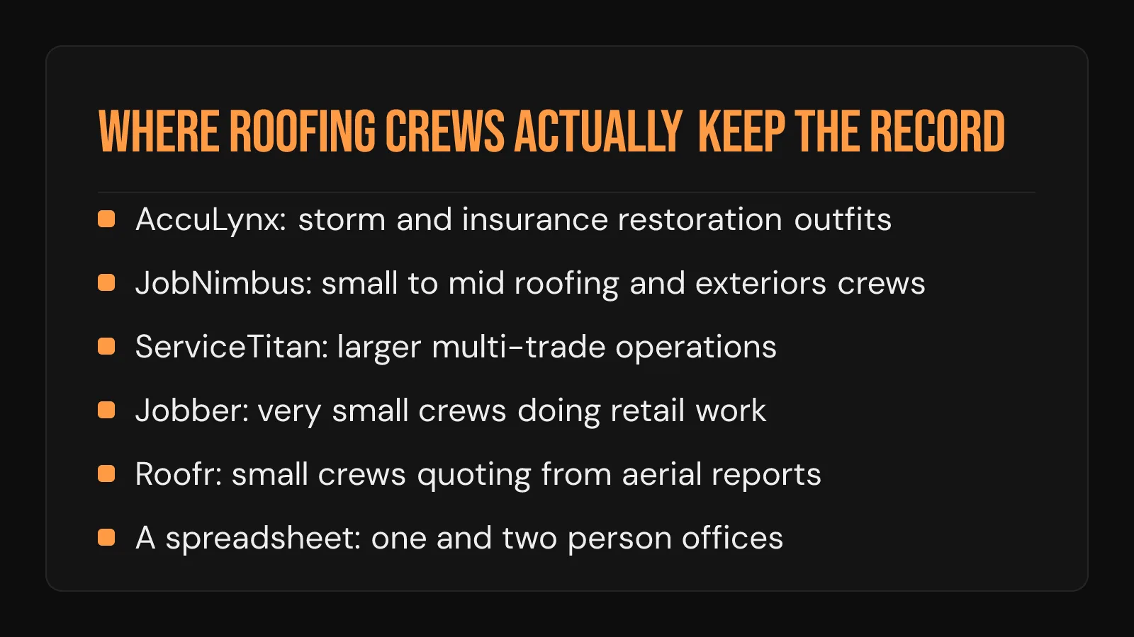 Checklist card mapping where roofing crews keep the job record, from roofing-specific platforms to a shared spreadsheet
