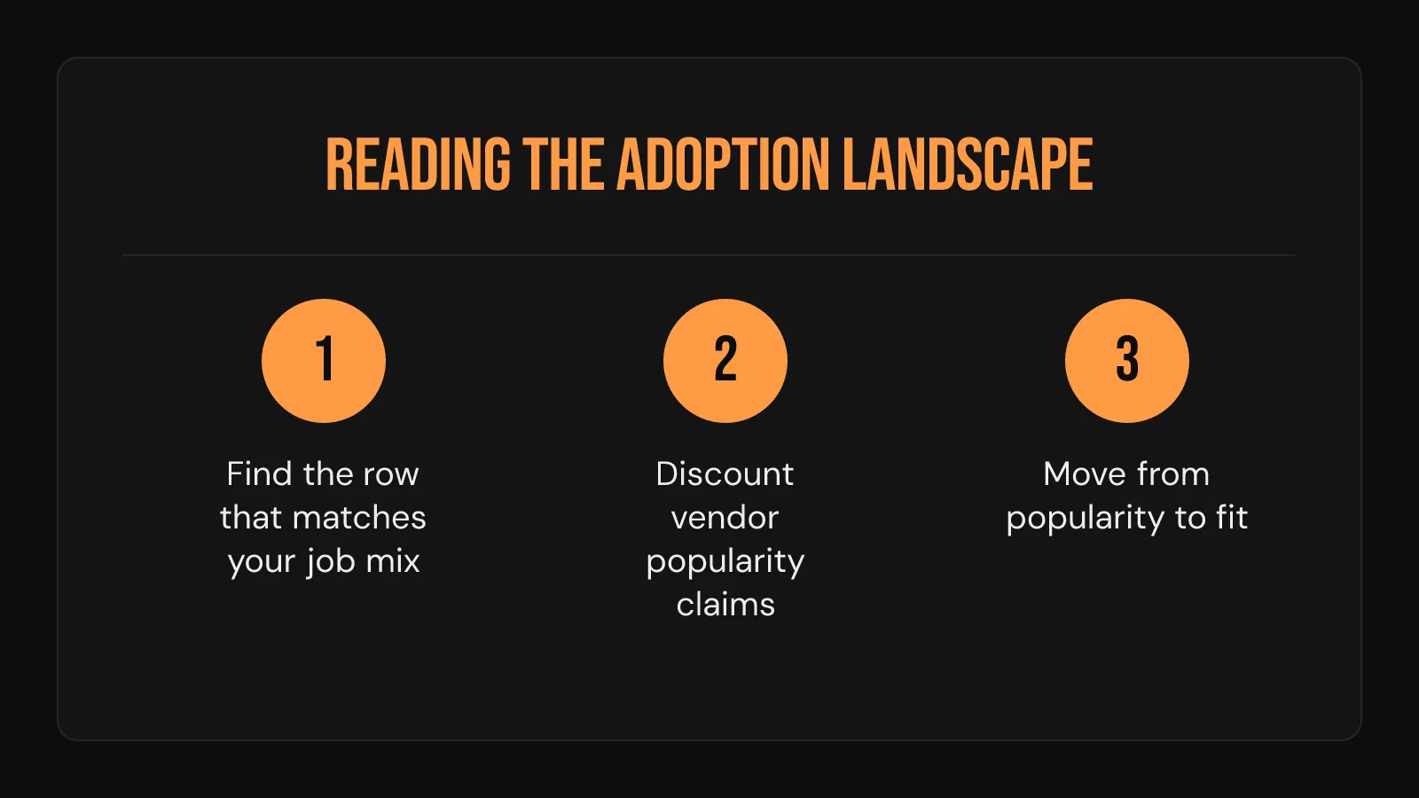 Process card for reading the CRM adoption landscape: match your job mix, discount vendor claims, then test fit