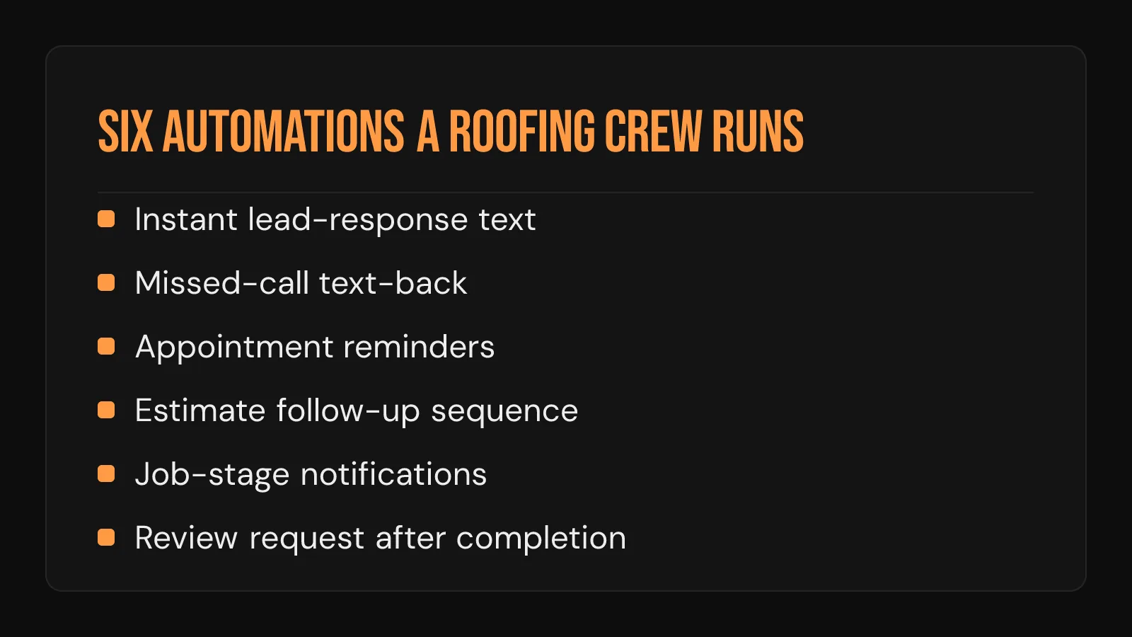 Checklist card of the automations a roofing crew runs, from instant lead-response text to a review request after completion
