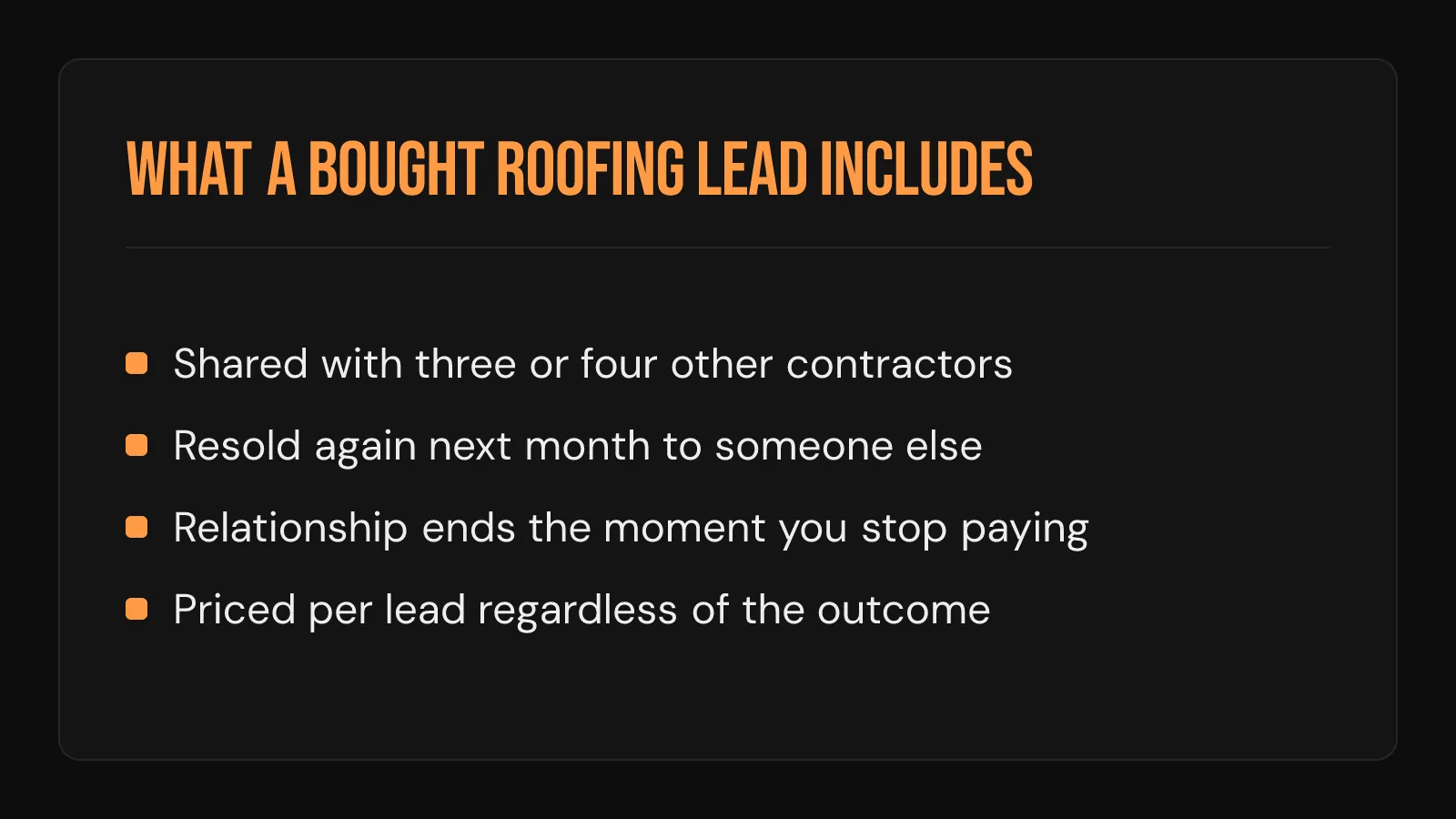 Checklist card: what a bought roofing lead includes, shared contacts, resale, and no relationship once you stop paying.