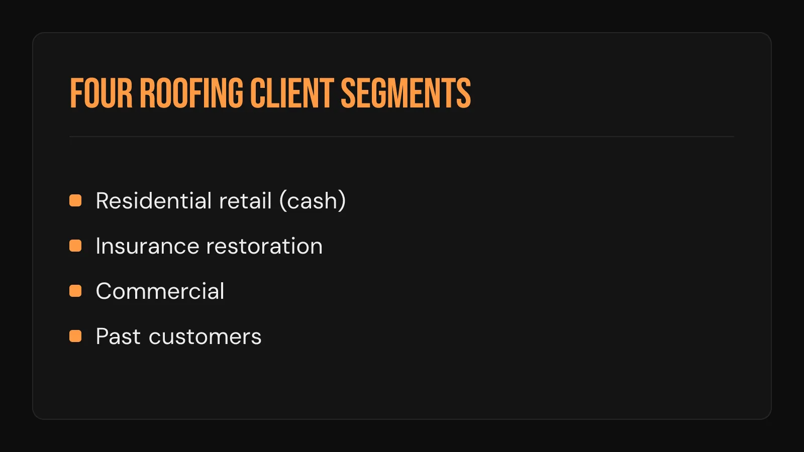 Card listing four roofing client segments: residential retail, insurance restoration, commercial, and past customers.