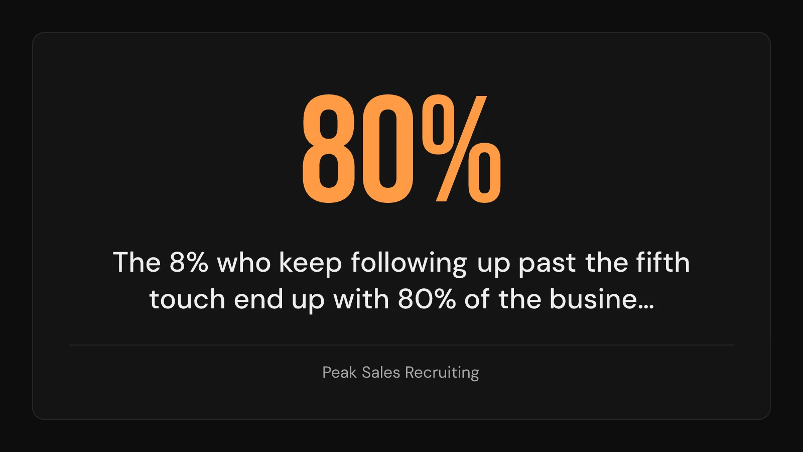 Stat card: the 8% of salespeople who follow up past the fifth touch win 80% of the business.