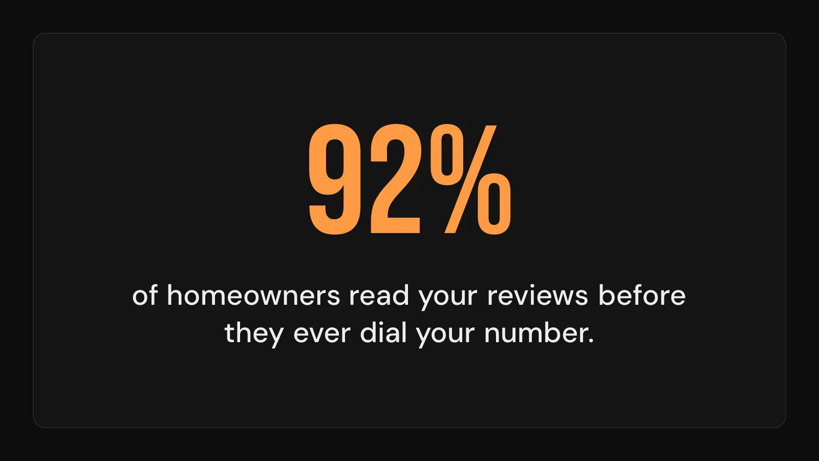 Stat callout: 92% of homeowners read your reviews before they ever dial your number.