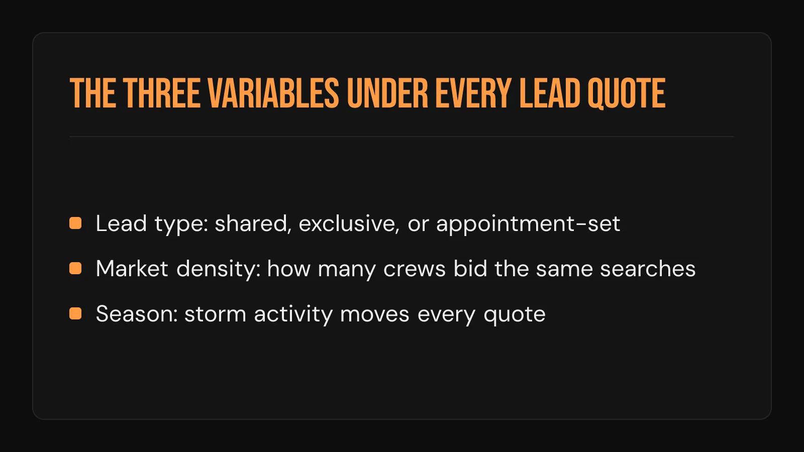 Checklist card: the three variables under every roofing lead quote, from lead type to season.